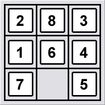 8 Puzzle - Initial State